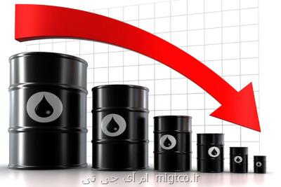 سقوط ۶ درصدی قیمت نفت خام