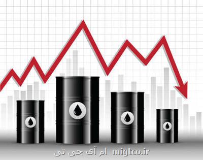 کاهش هفتگی سنگین در انتظار قیمت نفت