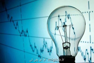 تغییر ساعت در کاهش مصرف برق موثر است