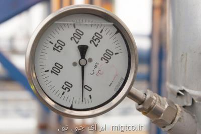 قیمت جهانی گاز طبیعی ۸ درصد کاهش پیدا کرد