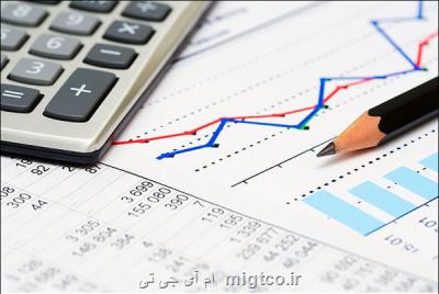 افزایش قابل توجه صادرات نفت، رشد اقتصاد ایران را به 2 و هشت دهم می رساند