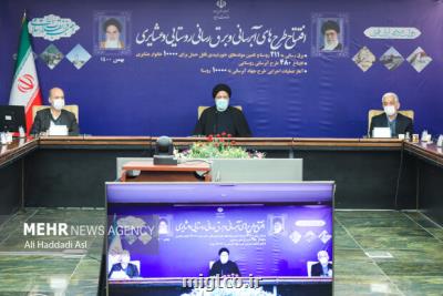 افتتاح طرح های مختلف وزارت نیرو و نفت با حضور رئیس جمهور