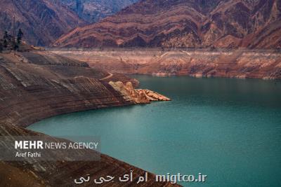 کاهش ۱۷ درصدی ذخایر آبی نسبت به سال قبل