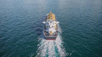 افزایش وحشتناک قیمت گاز آمریکا به علت صادرات به اروپا