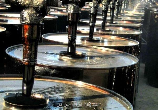 سهم دستگاههای اجرایی از قیر مجانی