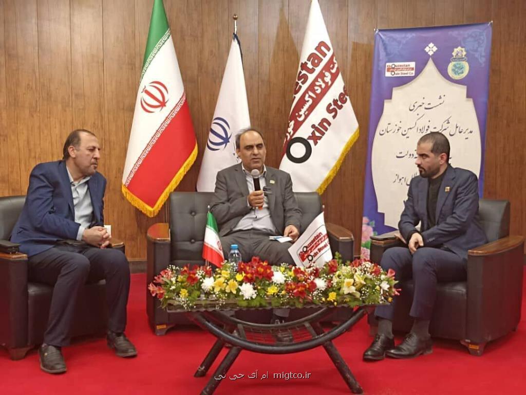 تکمیل زنجیره صنایع فولادی با 500 میلیون دلار سرمایه گذاری در واحدهای نورد