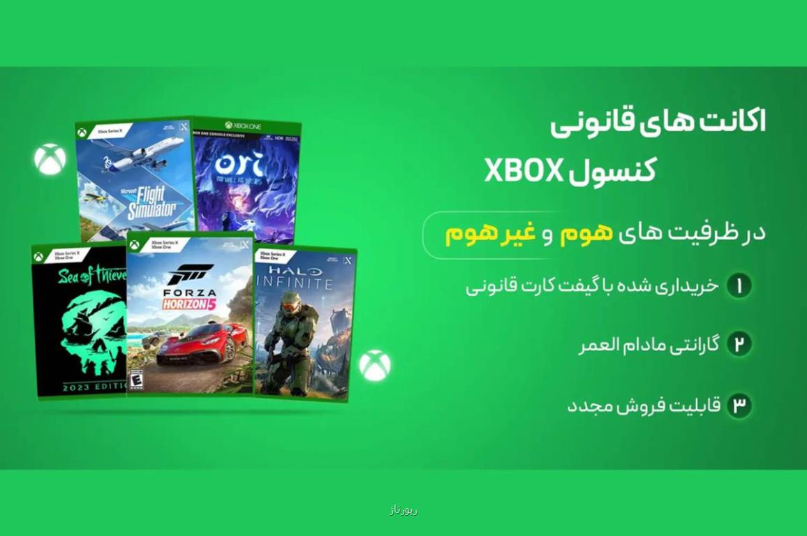 خرید بازی به صورت اکانت ظرفیتی