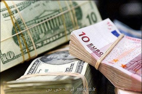 فرصت ۶ ماهه برای عرضه ارز پتروشیمی ها در سامانه نیما