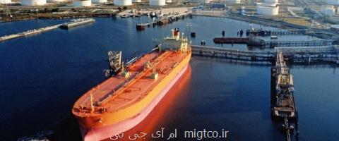 افزایش حجم صادرات بنزین چین