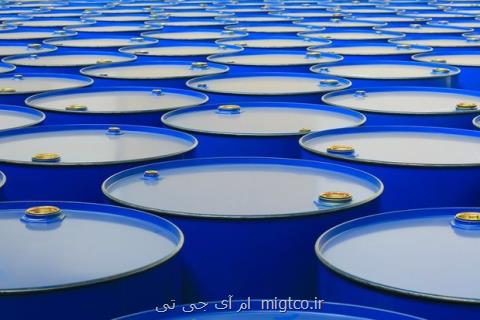 قیمت نفت خام سنگین ایران حدود ۴ دلار كم شد