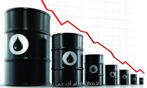 كاهش قیمت نفت جهانی ادامه یافت