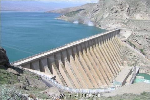 تولید ۱۰ هزار گیگاوات انرژی برق آبی تا آخر سال