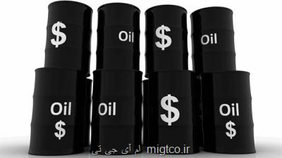 معاملات نفتی پرریسك شد