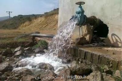 نیمه ۱۴۰۰ جمعیت روستایی بهره مند از آب به ۱۰ میلیون می رسد