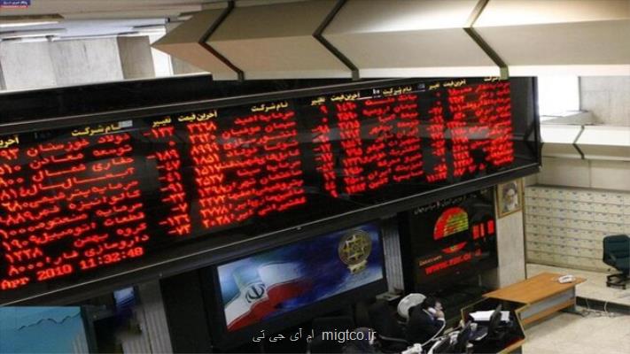 تامین مالی ۲۰ هزار میلیارد ریالی برای توسعه صادرات نفت