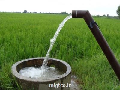 تمدید اعتبار پروانه ها و مجوزهای آب زیرزمینی تا اختتام اردیبهشت۹۹