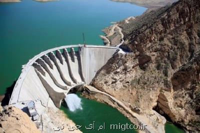 رهاسازی آب از سدهای ۱۲ استان
