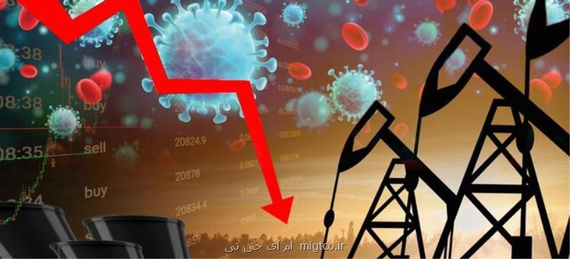سناریوهای نجات نفت آمریكا از ورشكستگی