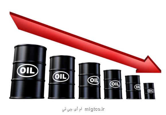 سقوط بیشتر قیمت نفت از وحشت كرونا