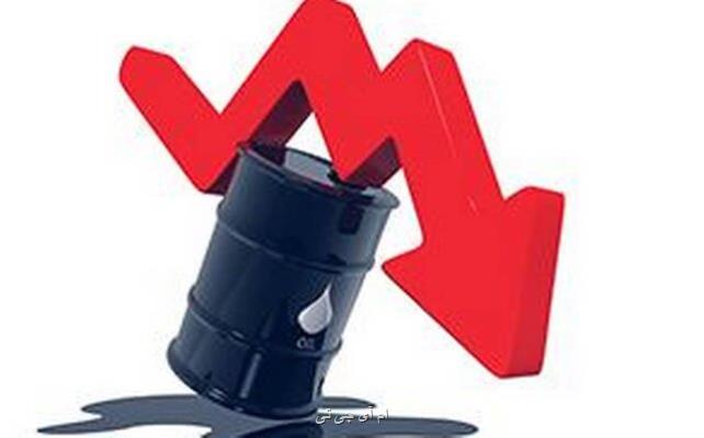 كرونا سد راه افزایش قیمت نفت آمریكا