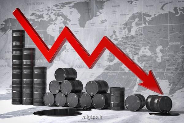 قرنطینه چین ترمز صعود نفت را كشید